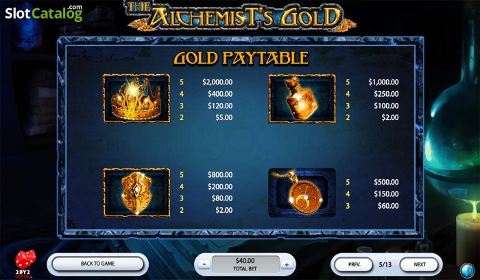 Rahasia Menang Jackpot Slot Gacor Alchemy Gold