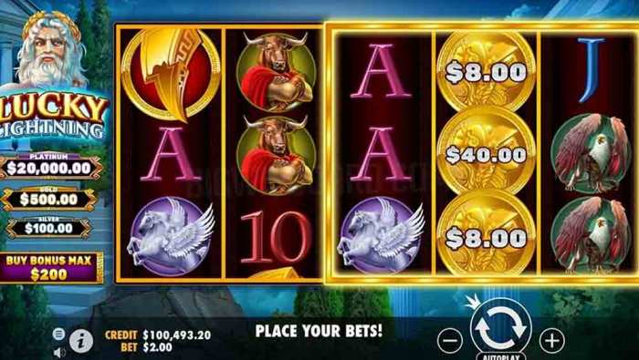 Menaklukkan Slot Lucky Lightning dengan Strategi Jitu