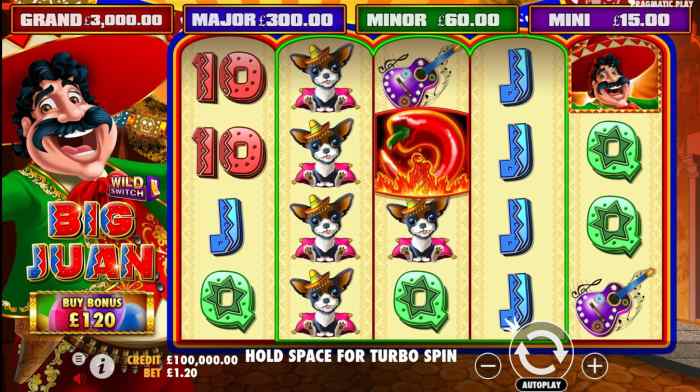 Fitur menarik slot Big Juan